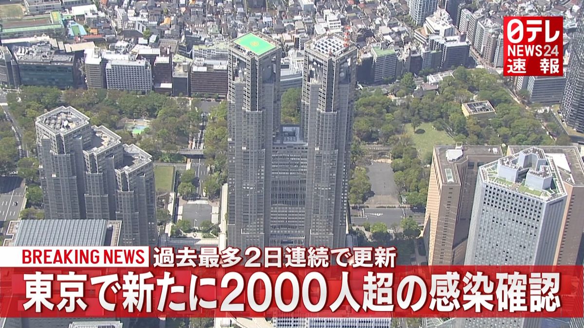 東京都　初めて２０００人超の感染確認
