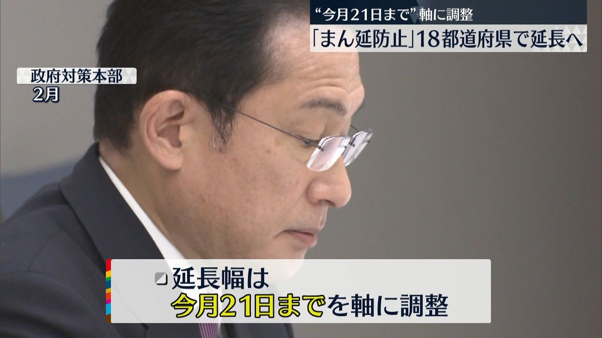 「まん延防止」18都道府県“延長”調整