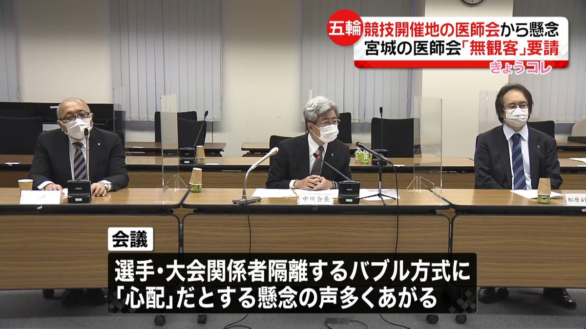 選手など隔離“バブル方式”医師会から懸念