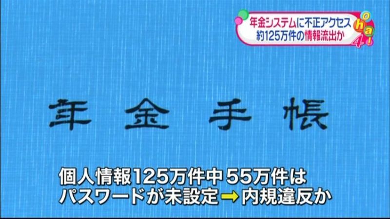 個人情報５５万件　パスワード設定されず