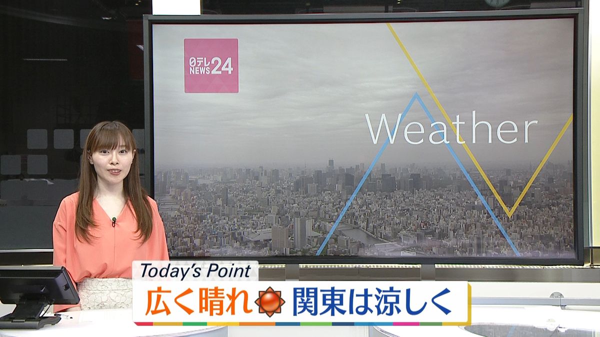 【天気】広い範囲で晴れ　西日本は夏日多く、関東はひんやり