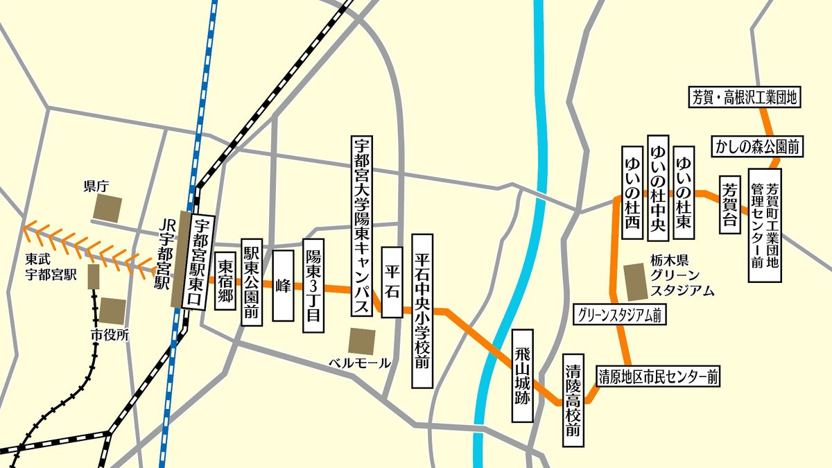 宇都宮市とLRT路線図