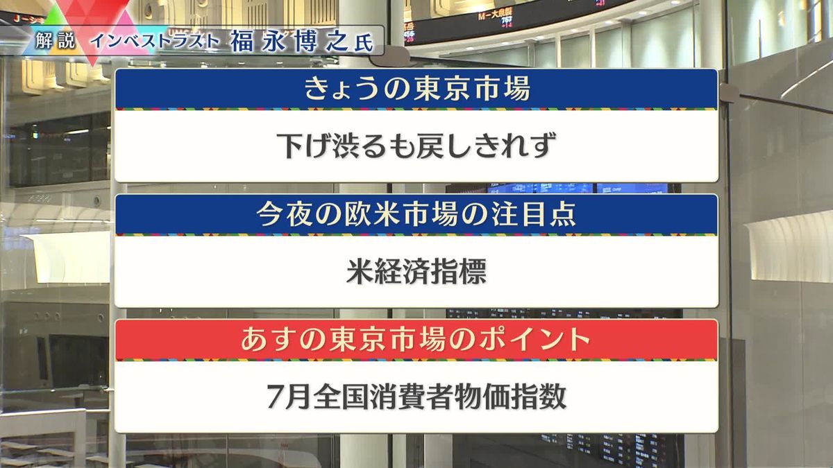 株価見通しは？　福永博之氏が解説