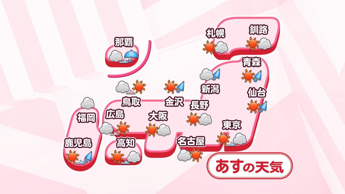 【あすの天気】東北や北陸は朝にかけて雨が降りやすく雷を伴う所が　日中は西日本～北日本は晴れ間の出る所が多い　沖縄は局地的に激しい雨