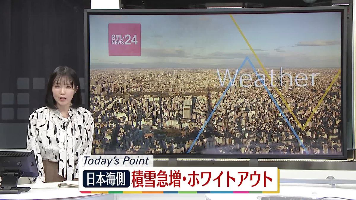 【天気】日本海側、積雪急増やホワイトアウトに警戒を