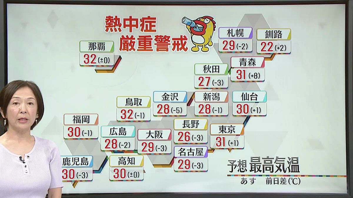 【天気】あすも全国満遍なく気温上がる　雷にも注意、昼過ぎの関東は確率70％以上のエリアも