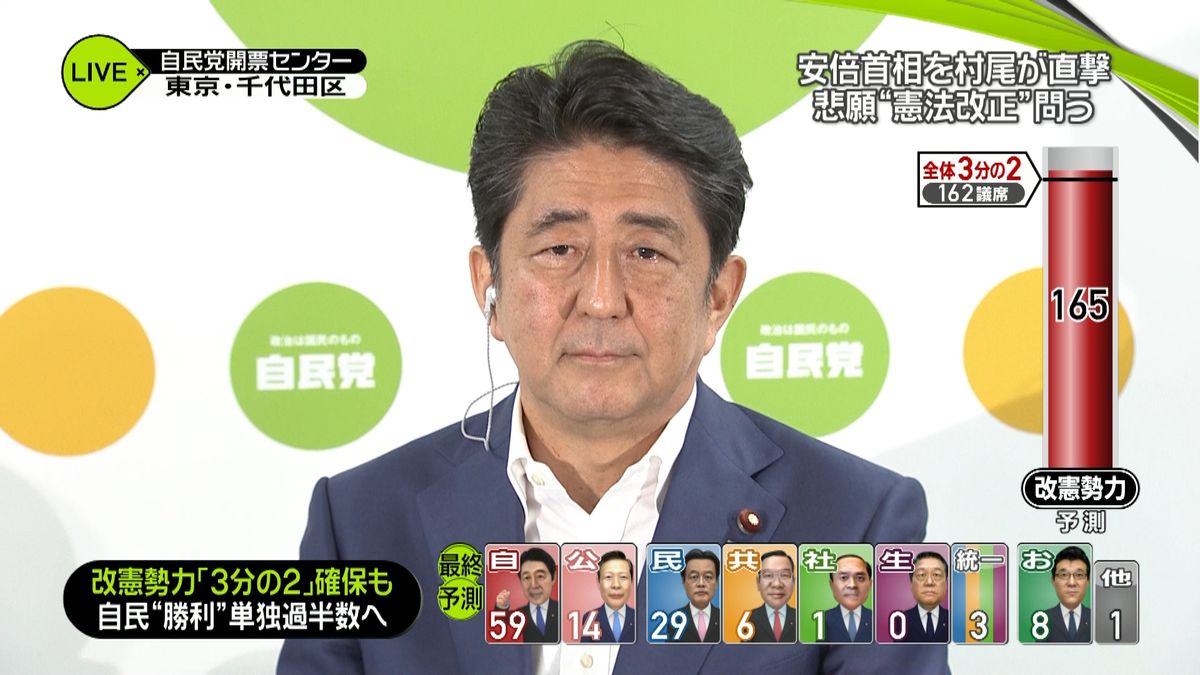 【参院選】増える借金どうする？首相に直撃