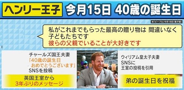 ヘンリー王子40歳の誕生日に王室から祝福のメッセージが 