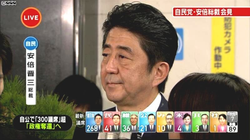 安倍総裁　大勝は民主党に対する「ノー」