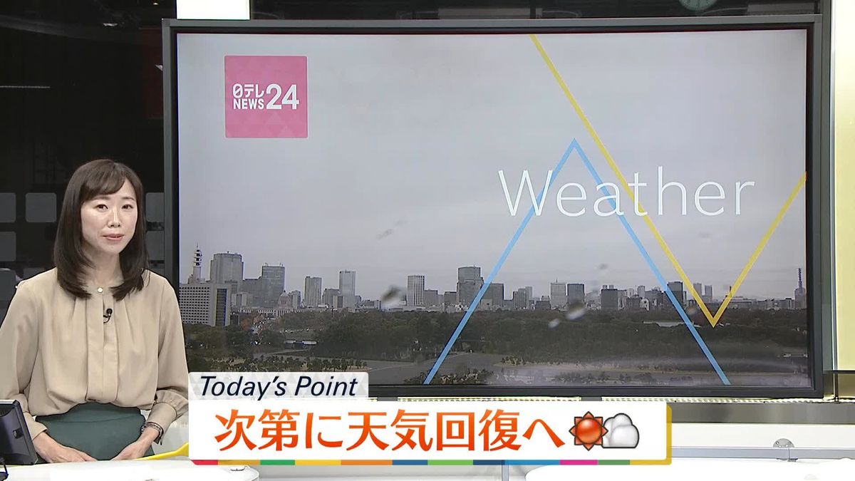 【天気】次第に回復…気温は全国的に平年より高め