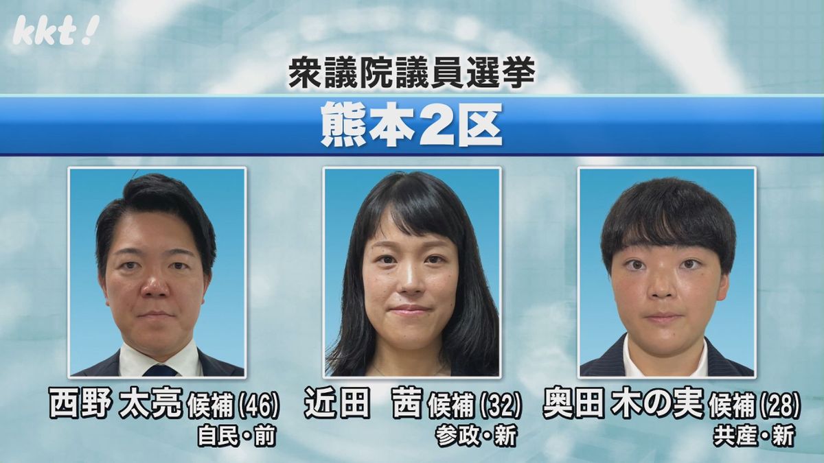 【衆院選】熊本2区の候補者の訴え 自民前職と野党2人の顔ぶれ