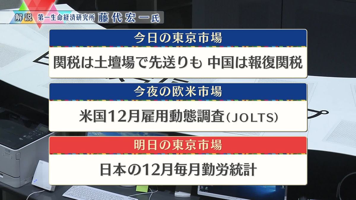 株価見通しは？　藤代宏一氏が解説