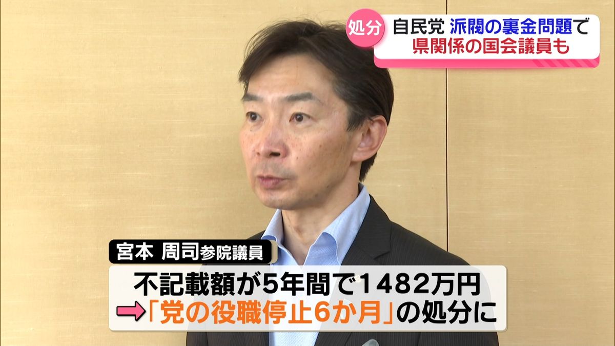 自民裏金問題　宮本周司参院議員”党の役職停止”の処分　岡田直樹参院議員は”戒告”