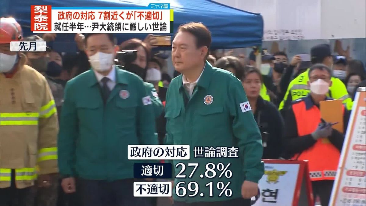 梨泰院転倒事故　世論調査で韓国政府対応「不適切」約7割