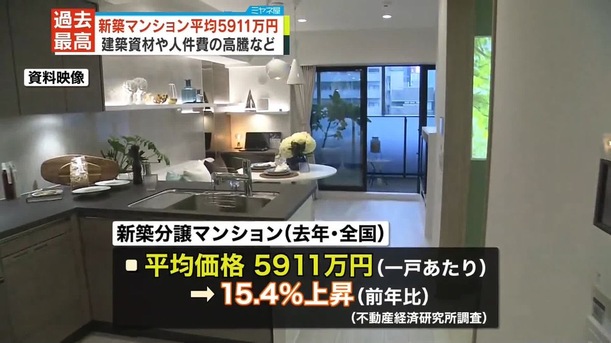 全国の新築マンション平均価格　過去最高の5911万円