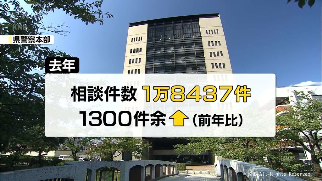 警察への相談　前年比１３００件余増　サイバー犯罪関係も目立つ　富山