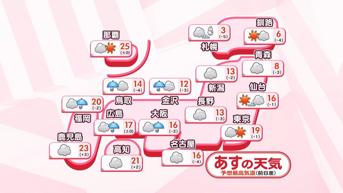 【あすの天気】西日本や北陸で雨の所多く　関東や四国付近は花粉に注意を