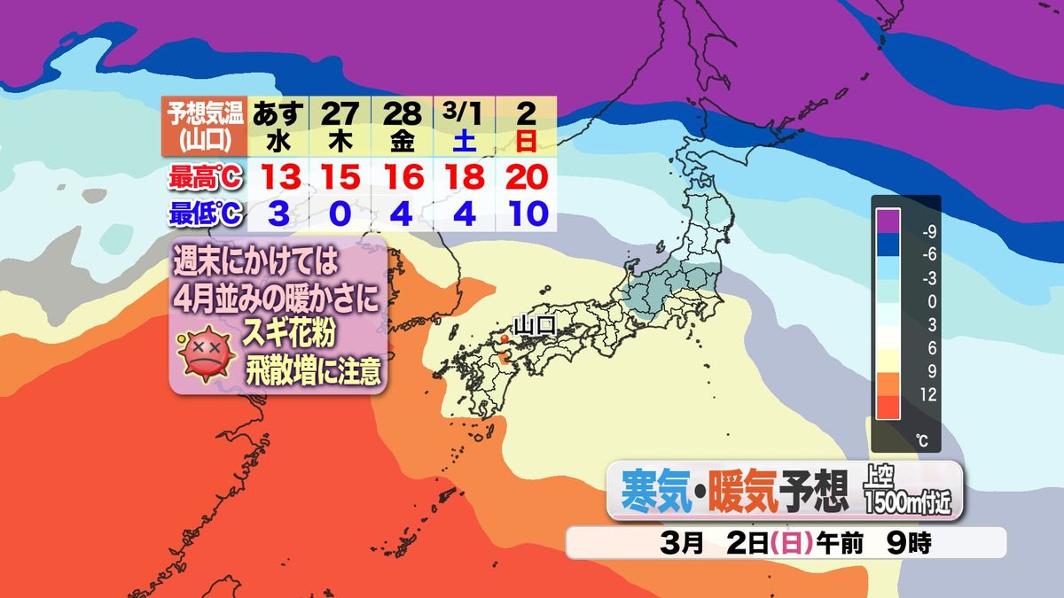 【山口天気 夕刊2/25】気圧配置が「南高北低」…週末にかけては4月並みの暖かさに　ただし暖かくなりすぎたら反動にも注意