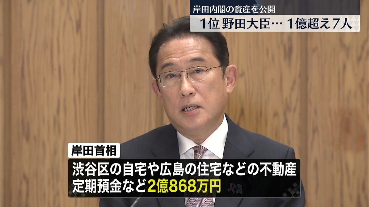 内閣発足に伴い　岸田総理と閣僚の資産公開