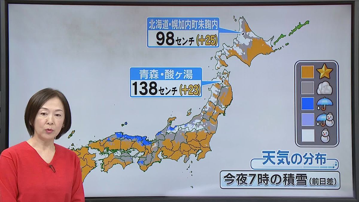 【天気】太平洋側では晴れ、日本海側では雪や雨