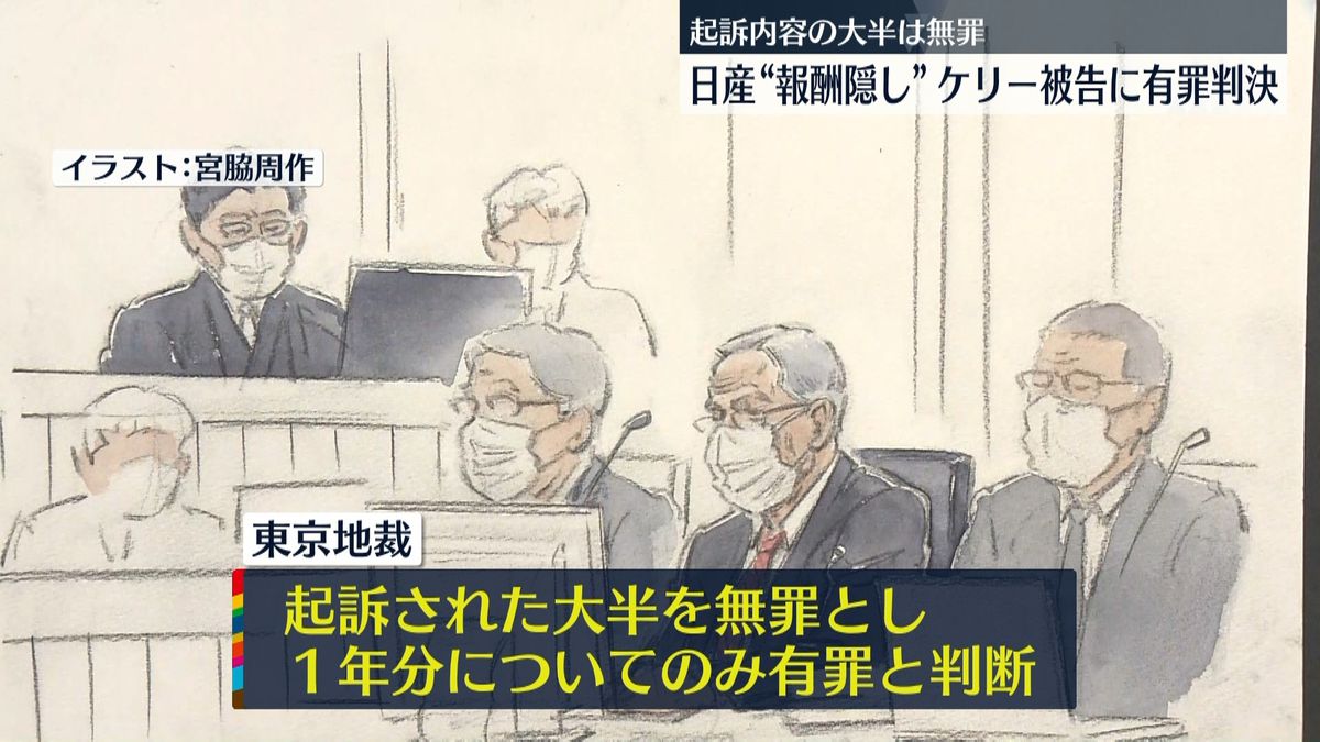 ケリー被告に懲役6か月・執行猶予3年　起訴内容の大半については「無罪」