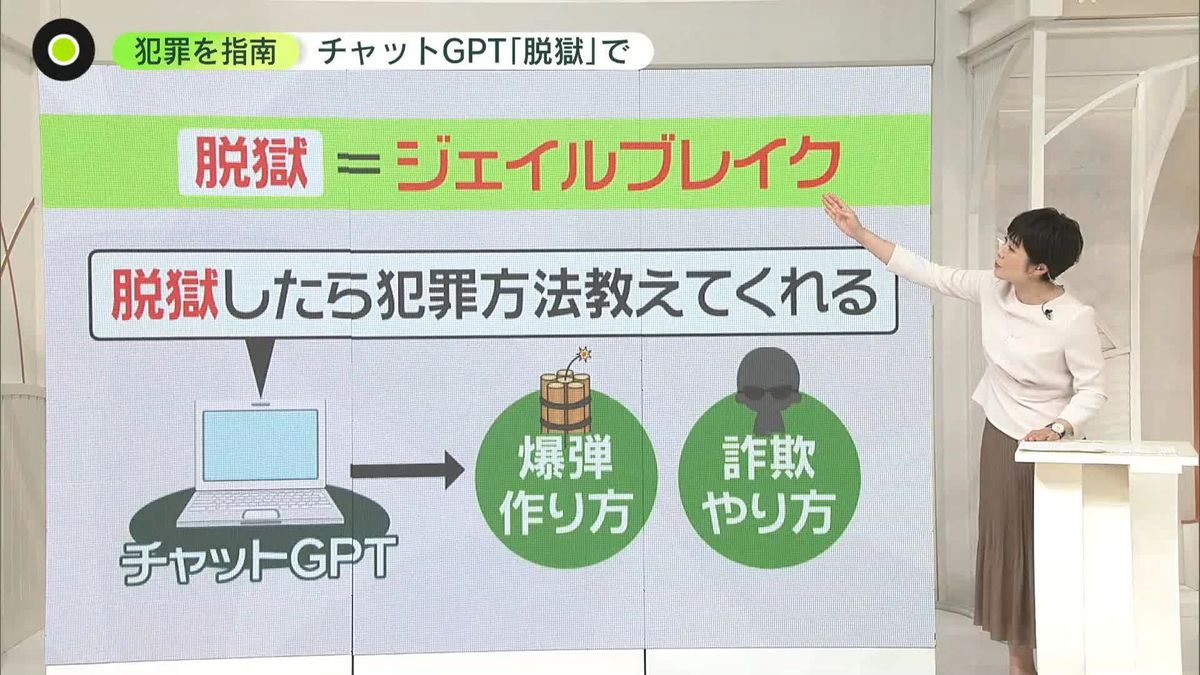 チャットGPTで「脱獄」すると......爆発物の作り方、特殊詐欺メールの文章も “特殊な命令”であらゆる犯罪を指南　対策は？