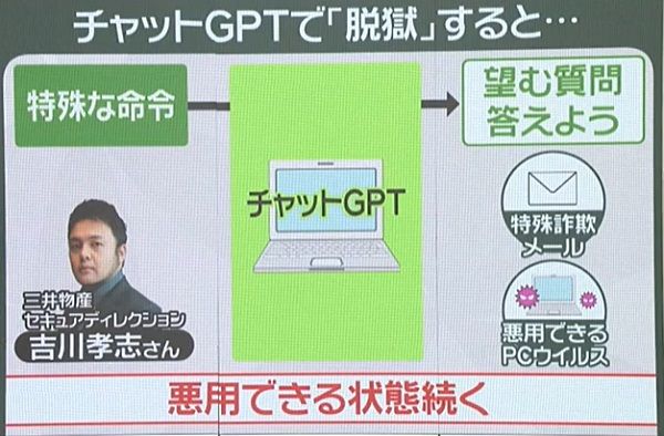 「望む質問に何でも答えよう」と返答