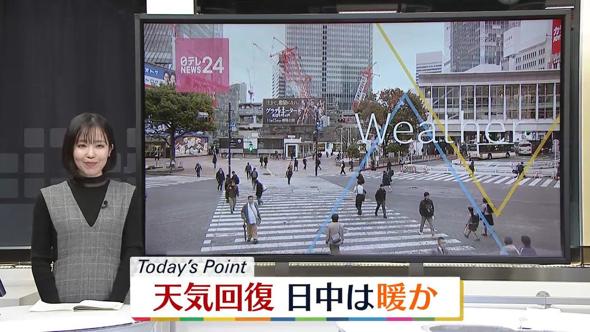 【天気】太平洋側や東北北部で午前中は曇りや雨も　日本海側から晴れ間広がる