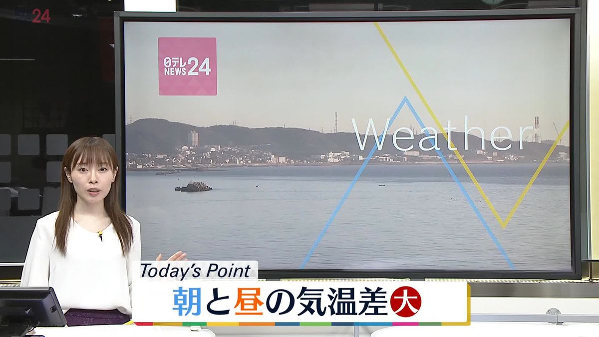 【天気】日中はすっきりとした青空　夜は北海道や沖縄で雨も