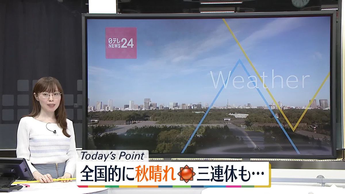 【天気】北海道～九州・沖縄の広い範囲で晴れ　北陸は夜にかけて雨も