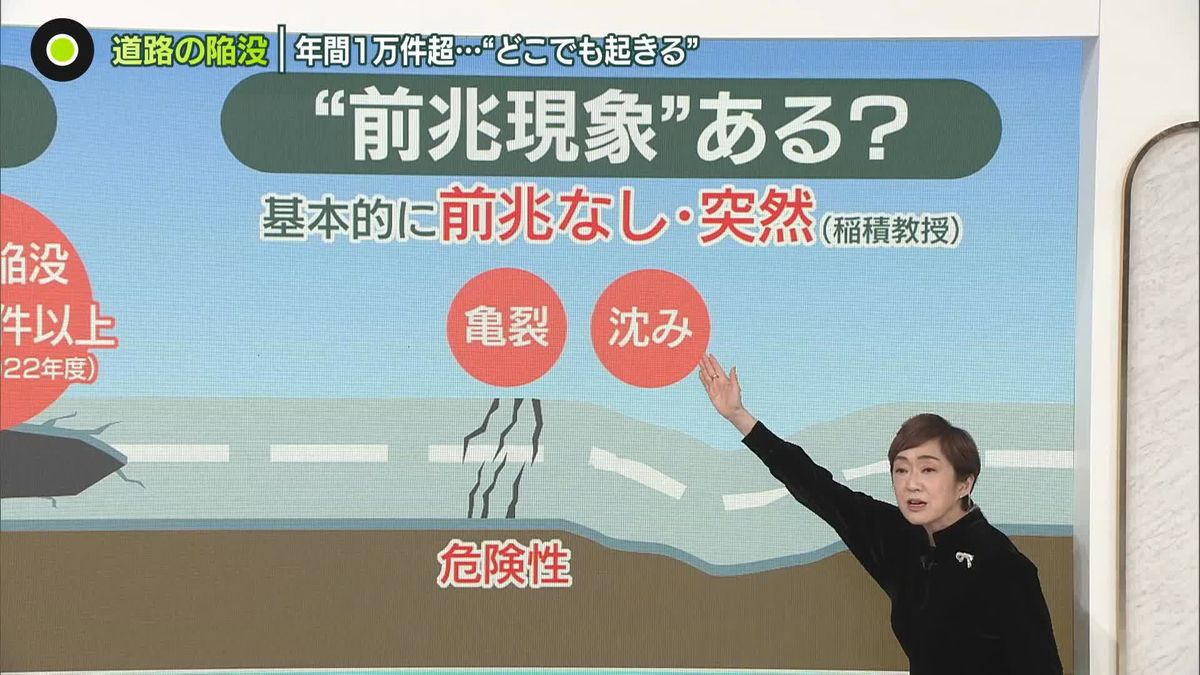 年間1万件超…前兆なく “道路陥没”　もし遭遇どうする？高度経済成長期から老朽化で… “集中豪雨”も影響か