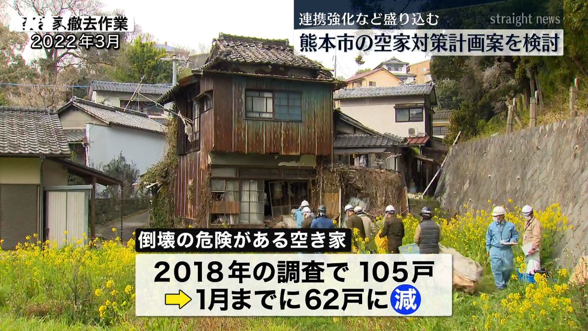 5年間で倒壊の危険がある空き家は減少 熊本市の新たな対策計画の最終案を協議