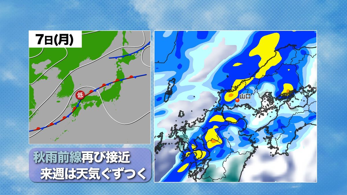 7日(月)雲と降水の予想