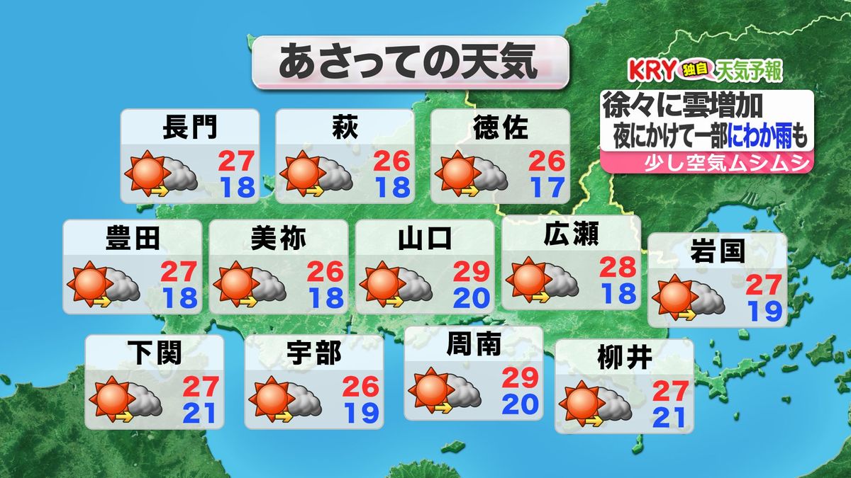 あさって6日(日)の天気