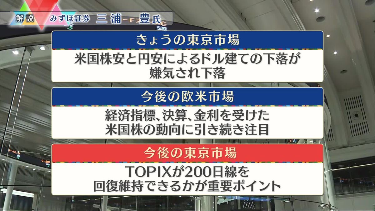 株価見通しは？　三浦豊氏が解説