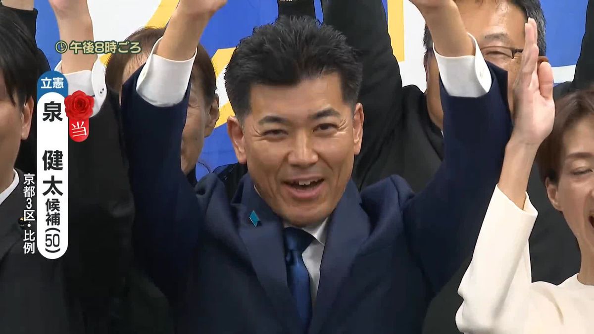 【衆院選】京都3区で立憲・泉健太氏が当選確実　前党代表