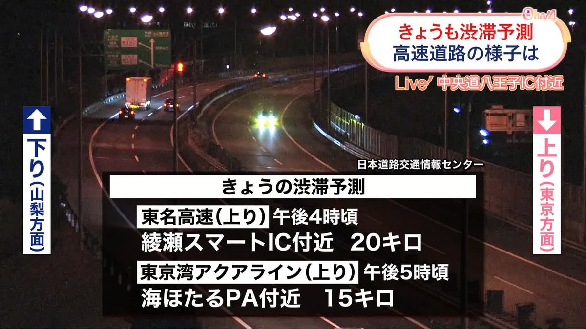 高速道路の上り線は4日も渋滞予測　東名高速や東京湾アクアラインなどで