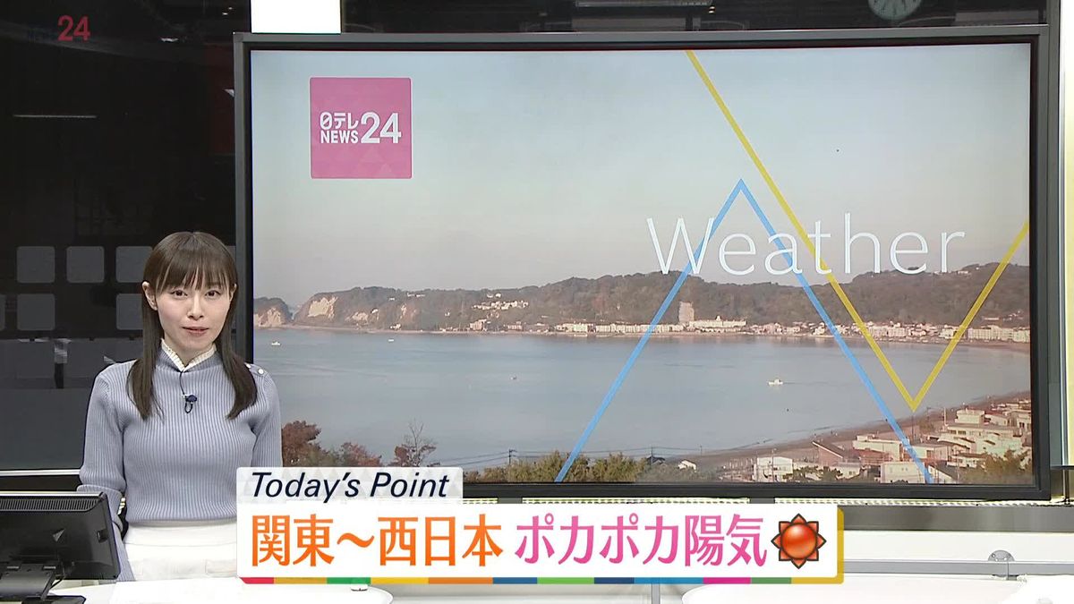 【天気】西日本や東日本は洗濯日和　空気の乾燥に注意