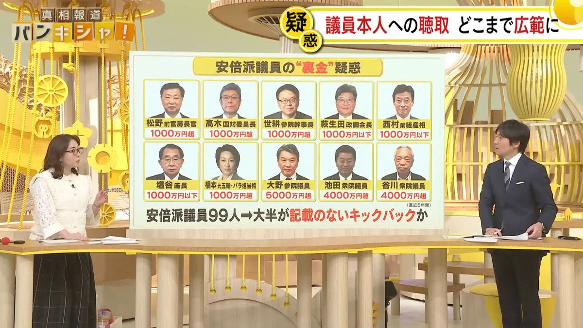 【解説】議員本人への聴取どこまで…聴取のハードルと捜査のポイント【バンキシャ！】