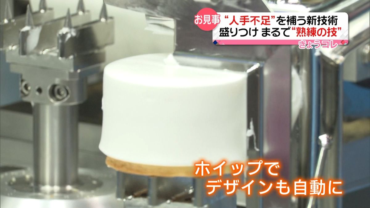 人手不足を解消！食品製造の最新技術