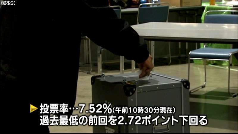 震災などで延期の福島県議選、投票始まる