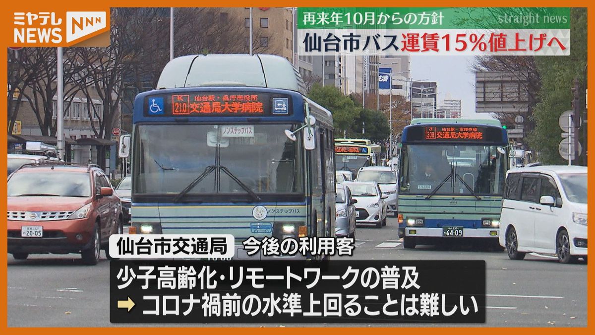 仙台市バス「15％程度」値上げ検討　再来年10月～　利用客減少で経営改善見込めず