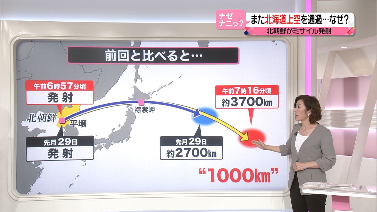 ミサイル再び日本通過、北朝鮮の狙いは？