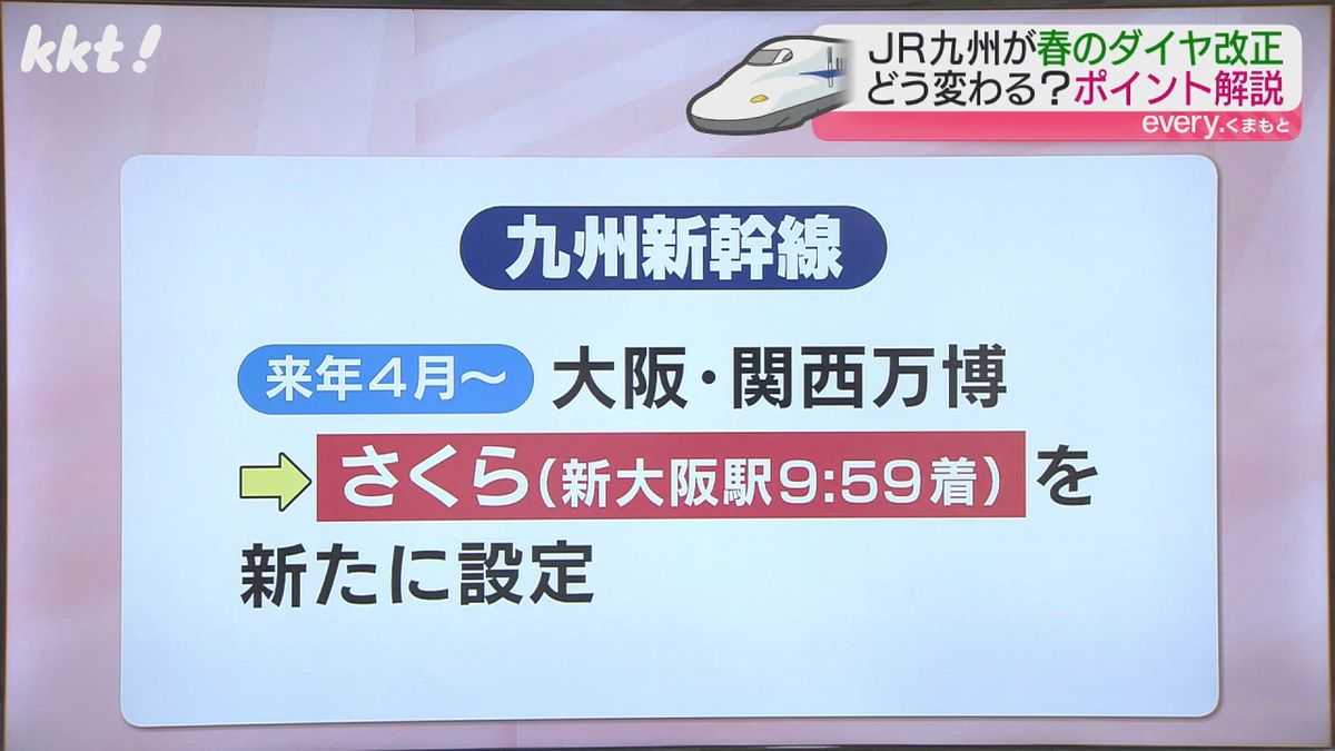 大阪･関西万博に合わせ新大阪駅に午前9時台に到着する｢さくら｣を設置