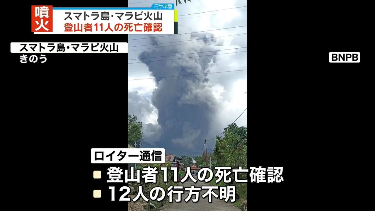 インドネシア・スマトラ島の大規模噴火 登山者11人死亡｜日テレNEWS NNN