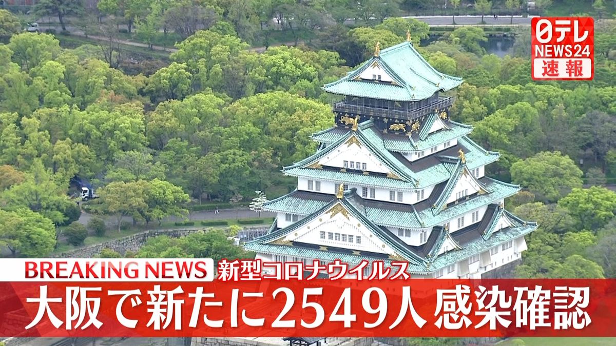 大阪２５４９人感染　入院中の重症者１１人