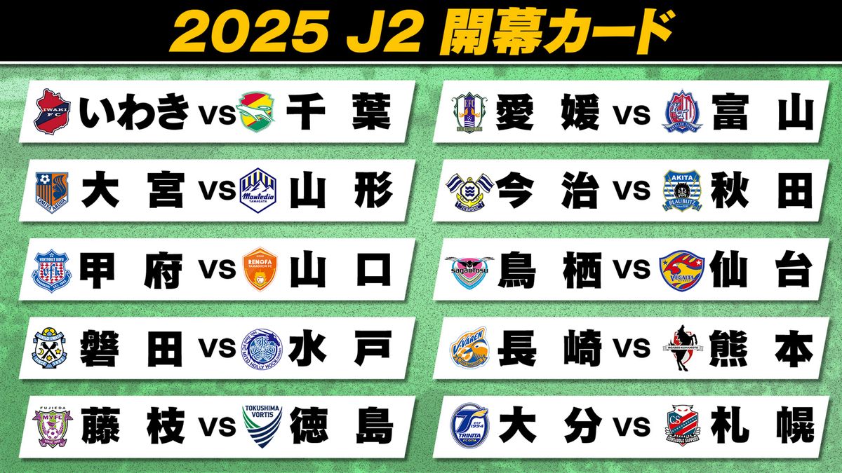 【来季J2開幕カード】レッドブル運営の大宮は山形と対決　降格組・磐田＆札幌＆鳥栖の相手は？