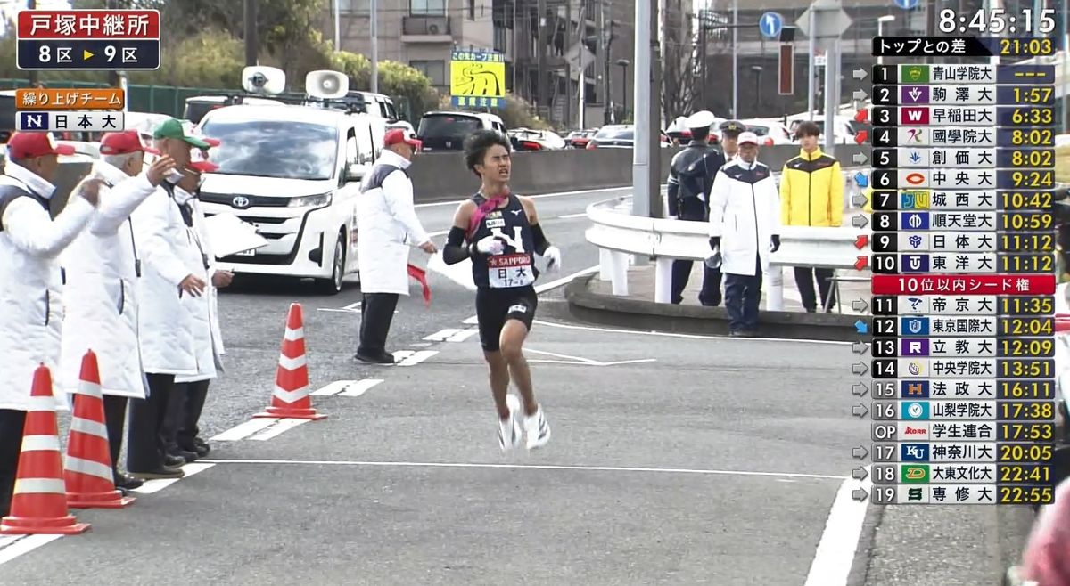 【箱根駅伝】日本大学が無念の繰り上げスタート　戸塚中継所で母校のタスキが途切れる