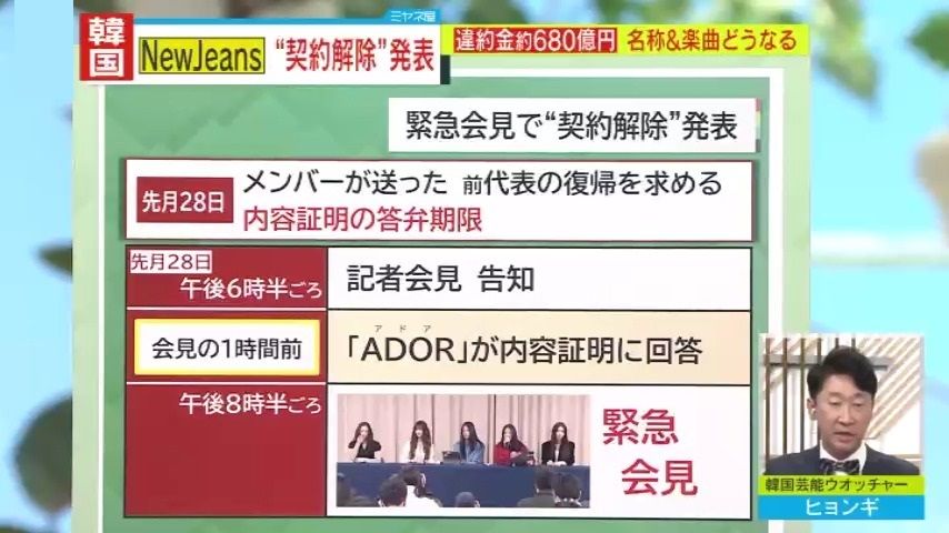 ヒョンギ氏「会社としてどんな対応をしていたか疑問」