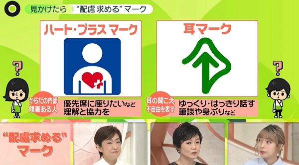 辻さん「マークを含めた知識が大事」